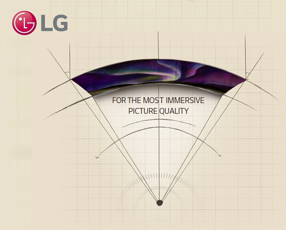 圖2：LG OLED電視具有曲面纖薄機身.jpg