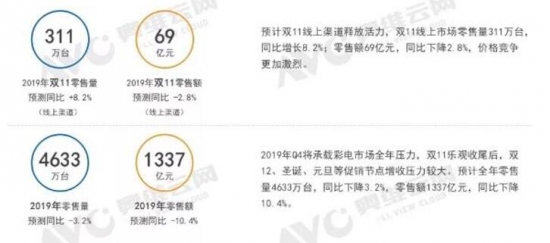 QQ截圖20191025114958